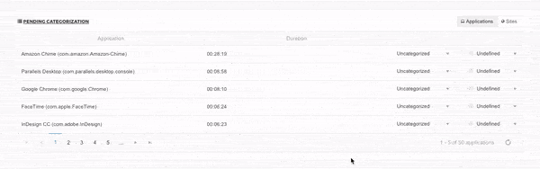 Pending Categorization GIF