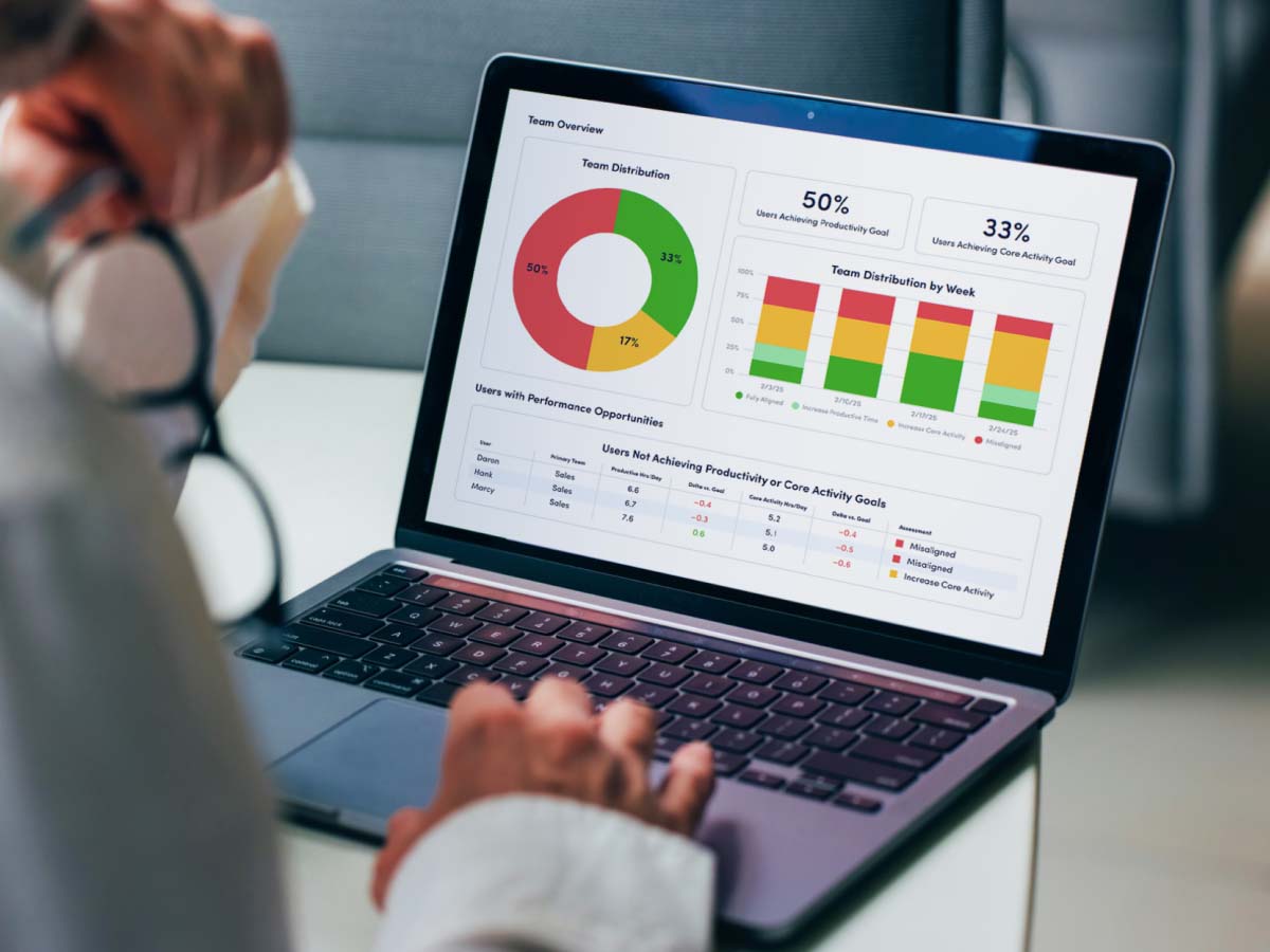 Executive viewing an ActivTrak workforce analytics report