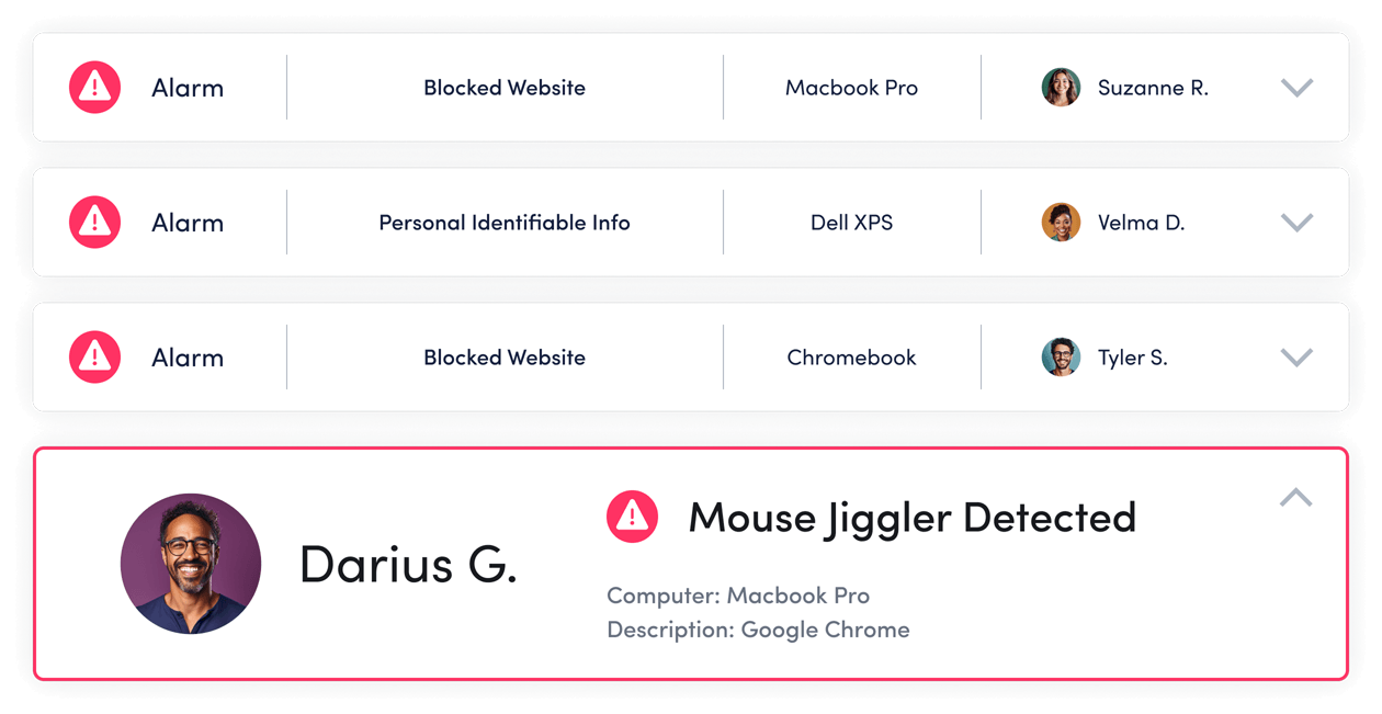 ActivTrak displays four employee alarms; Suzanne R. accessed a blocked website on a Macbook Pro, Velma D. sent personal identifiable information via a Dell XPS, Tyler S. accessed a blocked website on a Chromebook and Darius G. used a mouse jiggler on a Macbook Pro.