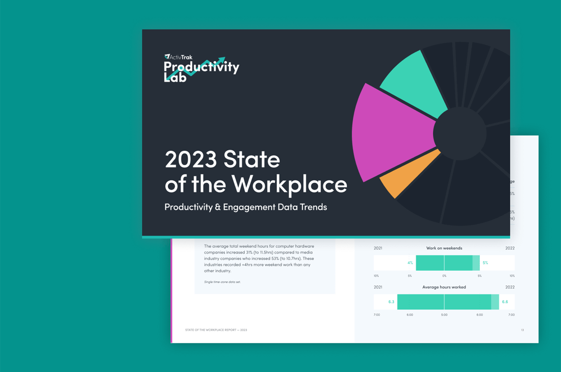 State of the workplace report cover image showing the report cover and report data showing productivity and engagement findings.